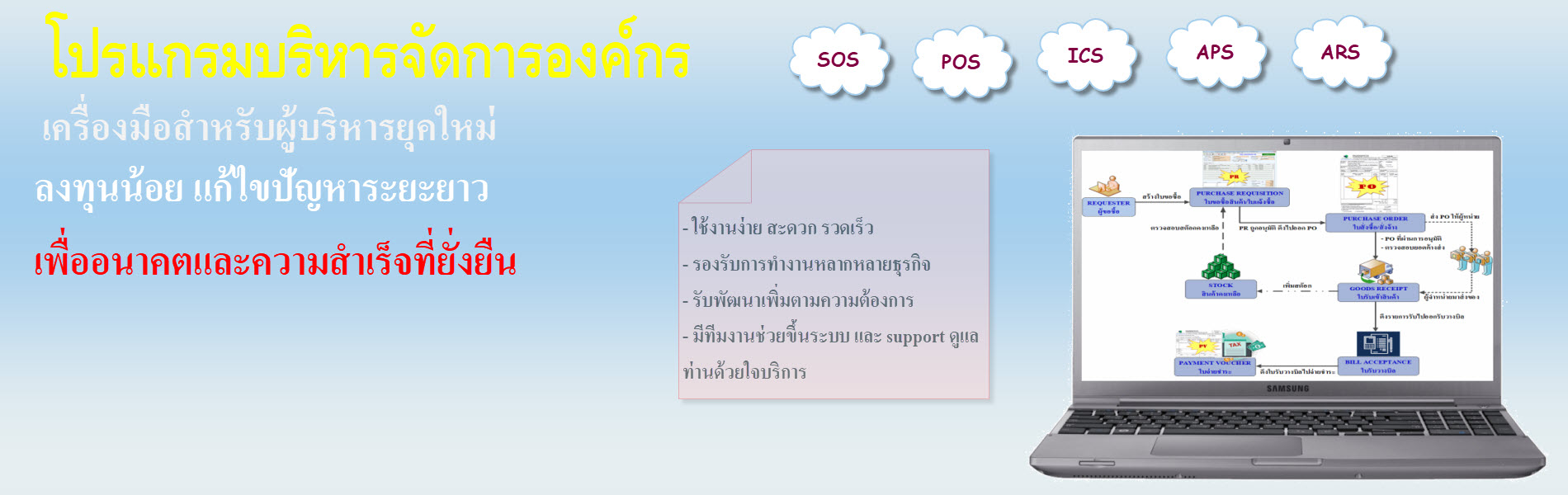 EASY ONE โปรแกรมบริหารจัดการองค์กร